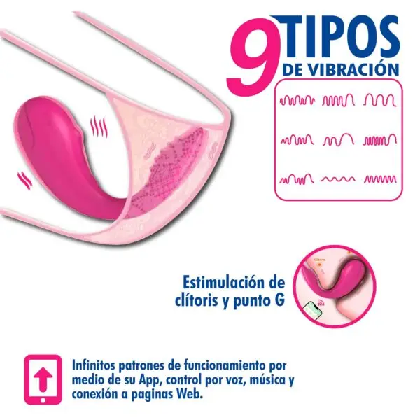 Infografía que ilustra el vibrador de panty con app colocado en la ropa interior femenina para la estimulación del clítoris y punto G con gráfico de sus 9 tipos de vibración.